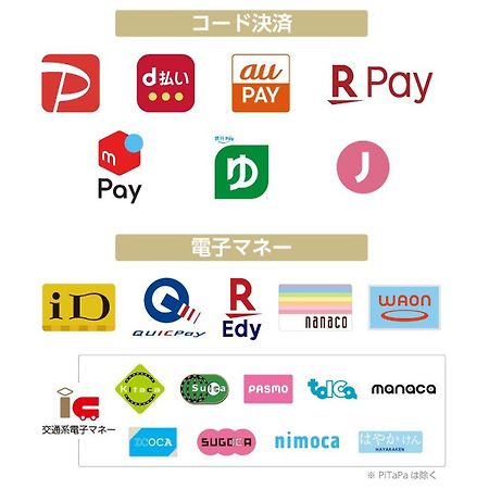 山手线大冢站apa酒店 東京都 外观 照片