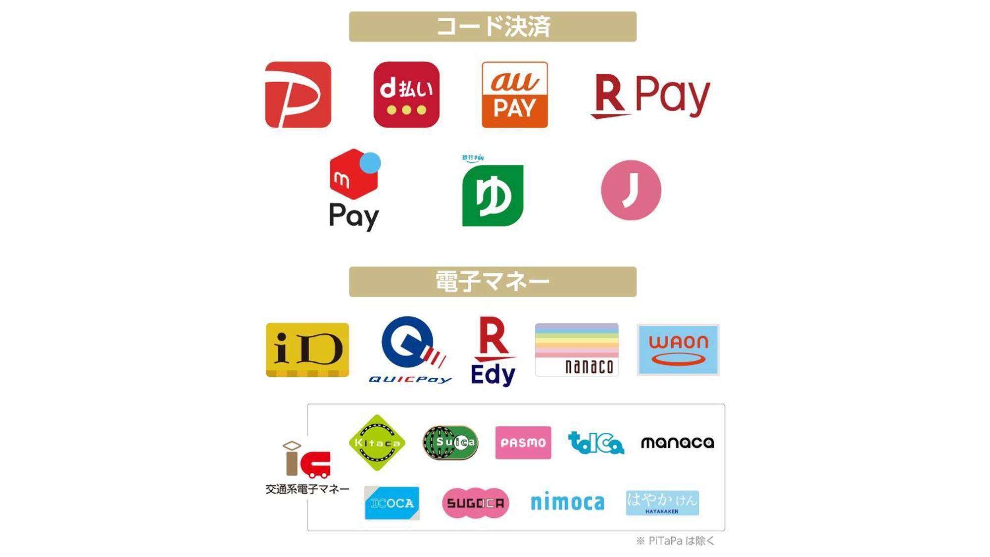 山手线大冢站apa酒店 東京都 外观 照片